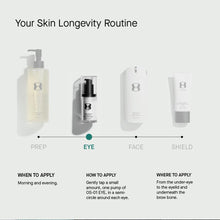 Cargar imagen en el visor de la galería, OneSkin Eye OS-01 | Suplemento Tópico Peptídico | Crema Contorno de Ojos Anti-Edad | Longevidad de la Piel