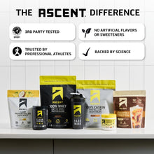 Cargar imagen en el visor de la galería, Ascent Caseína Micelar en Polvo | Sin Sabores Artificiales | BCAA