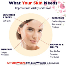 Cargar imagen en el visor de la galería, Suéro Facial Vitamina C 2 fl oz | Niacinamida + Ác. Hialurónico + Antioxidantes | Iluminador + Antimanchas