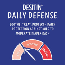 Cargar imagen en el visor de la galería, Desitin Daily Defense – Crema contra sarpullido del pañal 1 oz | Alivio rápido y protección diaria