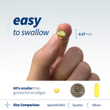 Cargar imagen en el visor de la galería, Spoonful Mini Omega 3 | Certificado iFOS | 1290mg | 120 Cápsulas Blandas