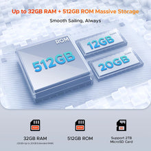 Cargar imagen en el visor de la galería, Doogee V Max Pro 2025 Teléfono Resistente 5g 22000 Mah 32