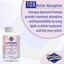Cargar imagen en el visor de la galería, Suplementos De Ácido Hialurónico Liposomal De 1000 Mg