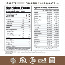 Cargar imagen en el visor de la galería, Proteína Suero Aislada Alimentada con Pasto | Sin Hormonas | Stevia Pura | Sin Gluten | Keto | Todos los Aminoácidos