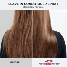 Cargar imagen en el visor de la galería, Tymo Spray Protector De Calor Para Cabello Con Aceite De