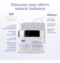 Cargar imagen en el visor de la galería, Youn Beauty Lavado Facial Exfoliante Wash-off Por El Dr.