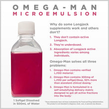 Cargar imagen en el visor de la galería, Biotest Omega-man Longjack De Alta Absorción 300 Mg Eurycoma