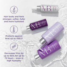 Cargar imagen en el visor de la galería, Meaningful Beauty Sistema De Cuidado Del Cabello A Prueba De