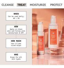 Cargar imagen en el visor de la galería, Sérum Vitamina C 22% + Ciruela Kakadu + Ác. Hialurónico + Vitamina E | Resultados en 4 Semanas | 30ml