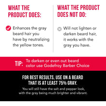 Cargar imagen en el visor de la galería, Godefroy Silver Fox Abrillantador De Barba Plateado Y Gris