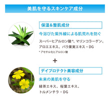 Cargar imagen en el visor de la galería, Anessa Shiseido Perfect Uv Sunscreen Skincare Milk Spf50