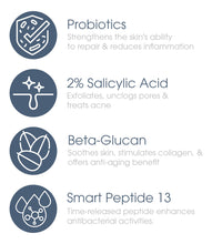 Cargar imagen en el visor de la galería, Glowbiotics Limpiador Probiótico Para El Tratamiento Del