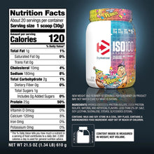 Cargar imagen en el visor de la galería, Dymatize Polvo De Proteína De Suero Iso 100 Con 0.88 Onzas