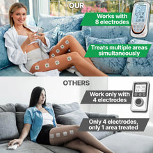 Cargar imagen en el visor de la galería, Tesmed Tens Unit Muscle Stimulator Pro Con Modos