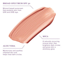 Cargar imagen en el visor de la galería, Dermadoctor Dd Eye Dermatologist Formuled Defining Radiance