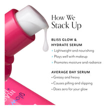 Cargar imagen en el visor de la galería, Bliss Suero De Día Glow & Hydrate Suero Facial Reabastecedor