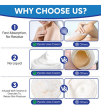 Cargar imagen en el visor de la galería, Pjordo Crema De Urea 42% Con 2% De Ácido Salicílico Crema De