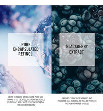 Cargar imagen en el visor de la galería, Lacabine Pure Retinol Ampolla Serum Con Retinol Puro Para Un