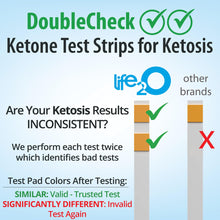 Cargar imagen en el visor de la galería, Life2o Doublecheck | Tiras Reactivas Cetonas 180 Uds | Keto