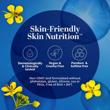 Cargar imagen en el visor de la galería, Sérum De Retinol Natural Truskin