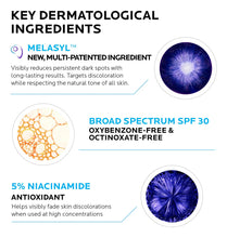 Cargar imagen en el visor de la galería, La Roche-Posay Mela B3 Protector Solar UV Antimanchas SPF Diario