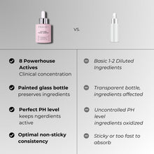 Cargar imagen en el visor de la galería, Praimy Lifting Face Serum Tratamiento Antienvejecimiento Con