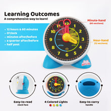 Cargar imagen en el visor de la galería, Best Learning Reloj De Aprendizaje Que Habla Educativo