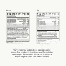 Cargar imagen en el visor de la galería, Nutrafol Balance | Crecimiento Capilar Mujeres +45 | Clínicamente Probado
