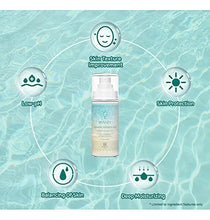 Cargar imagen en el visor de la galería, Buvley Ceramide Oxygen Face Mist Ph Bajo Vegano Libre De