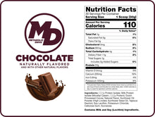 Cargar imagen en el visor de la galería, Biotest Metabolic Drive | Proteína Suero + Caseína Micelar | 2 Lb | Chocolate