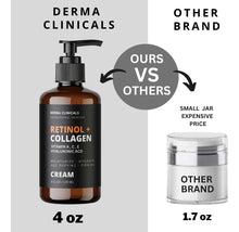 Cargar imagen en el visor de la galería, Crema Facial Retinol + Colágeno + Ác. Hialurónico | Vitamina C y E | Antienvejecimiento | Día y Noche | 4 oz
