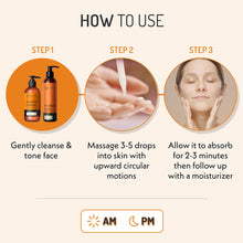 Cargar imagen en el visor de la galería, Eve Hansen Sérum Vitamina C 76% Orgánico | Ác. Hialurónico + Vitamina E + Aloe | Antioxidante | 60ml
