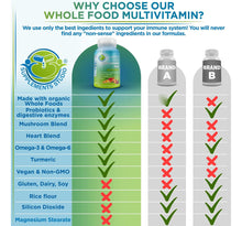 Cargar imagen en el visor de la galería, Whole Food Multivitamin Plus 90 Cápsulas Veganas | Vit A B C D K + Probióticos + CoQ10 + Cúrcuma | Hombres y Mujeres