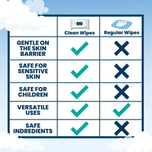 Cargar imagen en el visor de la galería, Clean Skin Club Toallitas Faciales Xl De Alta Calidad 40%
