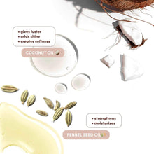 Cargar imagen en el visor de la galería, Mizani 25 Benefit Miracle Milk Acondicionador Sin Enjuague