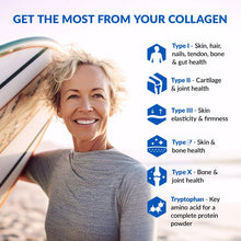 Cargar imagen en el visor de la galería, Biotrust Proteína De Colágeno Múltiple Ageless A Polvo De