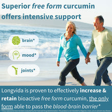 Cargar imagen en el visor de la galería, Longvida Curcumina Optimizada De 500 Mg Ultra Biodisponible