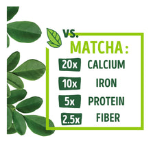 Cargar imagen en el visor de la galería, Kuli Kuli Moringa Oleifera Polvo Orgánico De Hojas Y Batido