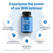 Cargar imagen en el visor de la galería, Keto Bhb Parent 1