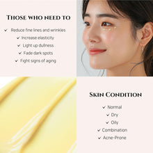 Cargar imagen en el visor de la galería, Beauty Of Joseon Revive Suero Para Ojos Con Corrección De