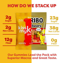 Cargar imagen en el visor de la galería, Kiss My Keto Gomitas con Aceite MCT | Solo 3g Carbohidratos Netos | Sin Azúcar
