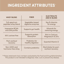 Cargar imagen en el visor de la galería, Designer Protein 100% Whey | Proteína Premium | Sin Gluten | Sabor Natural
