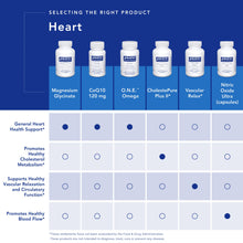 Cargar imagen en el visor de la galería, Pure Encapsulations Magnesium (Glycinate) - Suplemento para apoyar el alivio del estres, el sueño, la salud del corazon, los nervios, los musculos y el metabolismo* - con glicinato de magnesio - 90 capsulas
