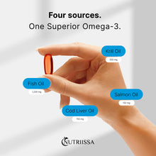 Cargar imagen en el visor de la galería, Nutriissa Omega-3 De Espectro Completo Mezcla De Aceite De
