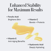 Cargar imagen en el visor de la galería, Geologie Sérum Ácido Ferúlico + Vitamina C 5% + Vitamina E | Triple Antioxidante | Diseñado por Dermatólogos
