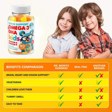 Cargar imagen en el visor de la galería, Dr. Moritz Omega 3 Gomitas Veganas para Niños 90 Und | Sin Aceite de Pescado
