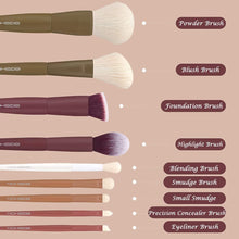 Cargar imagen en el visor de la galería, Eigshow Brochas De Maquillaje 5 Colores Esenciales Kabuki
