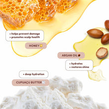 Cargar imagen en el visor de la galería, Mizani Moisture Fusion Máscara Hidratante Intensa   Restaura
