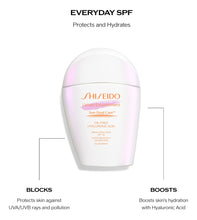 Cargar imagen en el visor de la galería, Shiseido Protector Solar Sin Aceite Spf 42 Para Entorno
