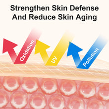 Cargar imagen en el visor de la galería, Suéro Vitamina C 20% + Retinol + Ácido Hialurónico + Aminoácidos | Antienvejecimiento 120ml
